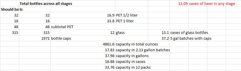example of beer spreadsheet.JPG